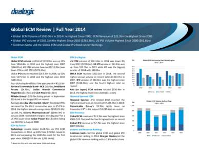 Microsoft Word - Dealogic Global ECM Review - Full Year[removed]FINAL