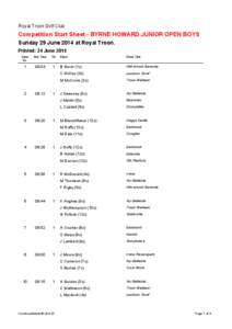 Start Sheet - BYRNE HOWARD JUNIOR OPEN BOYS