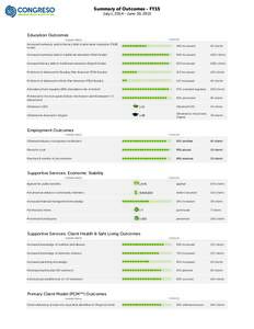 adm.qa.FY15 Scorecard.Draftxlsx