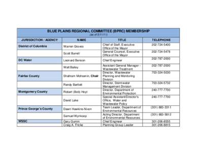 BLUE PLAINS REGIONAL COMMITTEE (BPRC) MEMBERSHIP (as of[removed]JURISDICTION / AGENCY District of Columbia