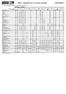 G600  Wildon - (Flughafen Graz -) Graz (Bus und Bahn) Gesamtfahrplan