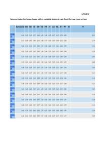 Economic history / Economics / Humanities / Interest rates / Banking / Eurozone / Euro / Country code top-level domains