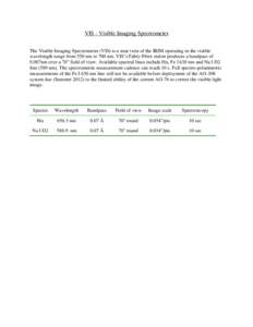 VIS - Visible Imaging Spectrometer The Visible Imaging Spectrometer (VIS) is a near twin of the IRIM operating in the visible wavelength range from 550 nm to 700 nm. VIS’s Fabry-Pérot etalon produces a bandpass of 0.0