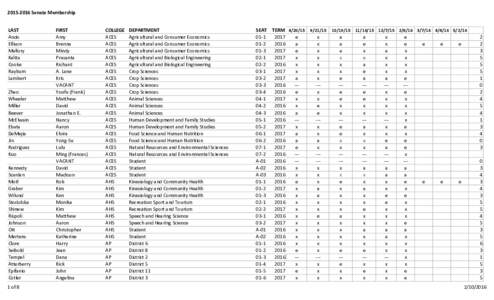 Mathematical analysis / Mathematics / X / Logarithm / Inverse trigonometric functions / Complex analysis