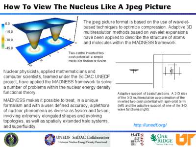 How To View The Nucleus Like A Jpeg Picture[removed]  The jpeg picture format is based on the use of waveletbased techniques to optimize compression. Adaptive 3D