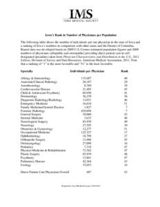 Microsoft Word - 2009_Summary_IA_MD+DO_phys-pop_ratio_ranking_specialty_02[removed]doc