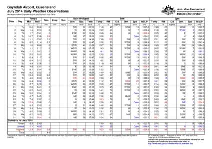 Gayndah Airport, Queensland July 2014 Daily Weather Observations Observations from Gayndah Airport and Gayndah Post Office. Date