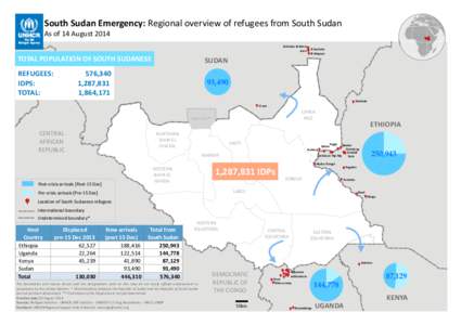 Africa / Regions of South Sudan / States of South Sudan / South Kordofan / Second Sudanese Civil War / Abyei / Sudan / Warrap / Greater Upper Nile / South Sudan / Bahr el Ghazal / Geography of Africa