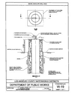 GRAVEL ENVELOPE WELL HEAD  TEMPORARY 1/4