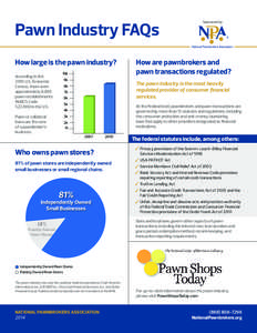 Pawn Industry FAQs How large is the pawn industry? According to the 2010 U.S. Economic Census, there were approximately 8,600