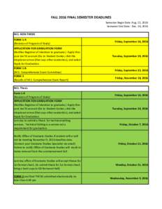 FALL 2016 FINAL SEMESTER DEADLINES Semester Begin Date Aug. 22, 2016 Semester End Date: Dec. 16, 2016 M.S. NON-THESIS FORM 1-A (Revision of Program of Study)