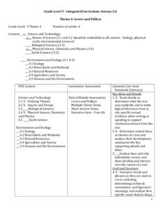 Grade Level 5 ­ Integrated Curriculum: Science/LA    Theme 4: Levers and Pulleys    Grade Level:  5 Theme 4                 Number of weeks: 4 