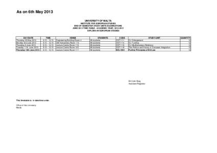 As on 6th May 2013 UNIVERSITY OF MALTA INSTITUTE FOR EUROPEAN STUDIES END OF SEMESTER STUDY-UNITS EXAMINATIONS JUNE 2013 TIME-TABLE - ACADEMIC YEAR: [removed]DIPLOMA IN EUROPEAN STUDIES