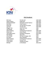 KTAI Presidents Bill Ochse Daniel Prentice Michael McFadden Bob Mileti Andy King