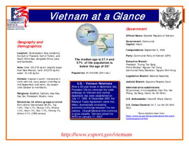 Vietnam at a Glance Governm ent Official Name: Socialist Republic of Vietnam Geography and Dem ographics