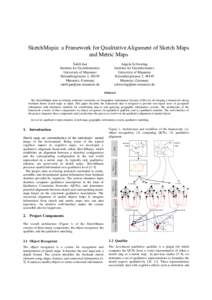 SketchMapia: a Framework for Qualitative Alignment of Sketch Maps and Metric Maps Sahib Jan Institute for Geoinformatics University of Muenster Heisenbergstrasse 2, 48149