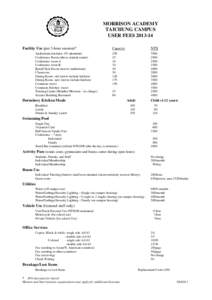 MORRISON ACADEMY TAICHUNG CAMPUS USER FEES[removed]Facility Use (per 3-hour session)* Auditorium (includes AV attendant) Conference Room (above student center)