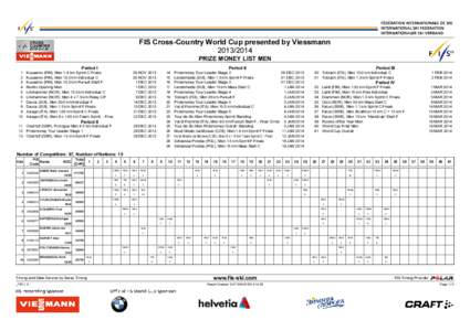 FIS Cross-Country World Cup presented by Viessmann[removed]PRIZE MONEY LIST MEN Period I  Period II
