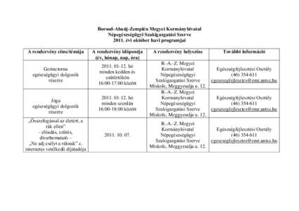 Borsod-Abaúj-Zemplén Megyei Kormányhivatal Népegészségügyi Szakigazgatási Szerve 2011. évi október havi programjai A rendezvény címe/témája  Gerinctorna