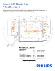 Engineering / Automation / Mechanical engineering / Chiller / Air conditioning / British thermal unit / Remote control / Technology / Heating /  ventilating /  and air conditioning / Measurement