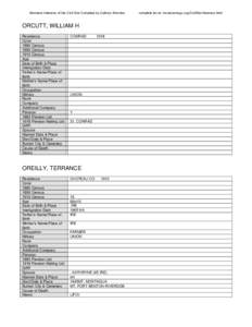 Montana Veterans of the Civil War Compiled by Cathryn Strombo  ORCUTT, WILLIAM H Residence Color 1880 Census