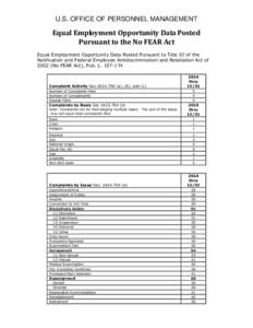 U.S. OFFICE OF PERSONNEL MANAGEMENT  Equal Employment Opportunity Data Posted Pursuant to the No FEAR Act Equal Employment Opportunity Data Posted Pursuant to Title III of the Notification and Federal Employee Antidiscri