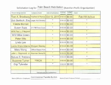 Solicitation Log for Palm Beach Habilitation (Not-For-Profit Organization) Person being solicited Company Name  Date of solicitation