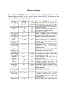Clinical Corpora This is a guide to CHILDES data from children and adults with language disorders. For a general introduction to the CHILDES database, please consult intro.pdf. The links in the table below are clickable,