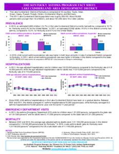 2012 Kentucky Asthma Program Fact Sheet: Lake Cumberland AREA DEVELOPMENT District  The Lake Cumberland District of Kentucky is comprised of 10 counties: Taylor, Adair, Green, Casey, Russell, Pulaski, Clinton, Cumberl