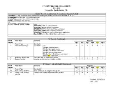 STUDENT RECORD COLLECTION[removed]Layout for Tab-Delimited File Header Records (must include all records exactly as indicated) SenderID=<3-digit Division Number of division submitting file (leading zero must be include