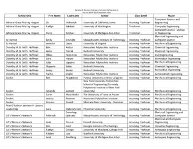 Society of Women Engineers Scholarship Recipients for the 2014‐2015 Academic Year Scholarship  First Name