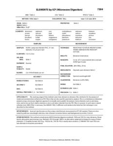 NMAM 7304: ELEMENTS by ICP (Microwave Digestion)