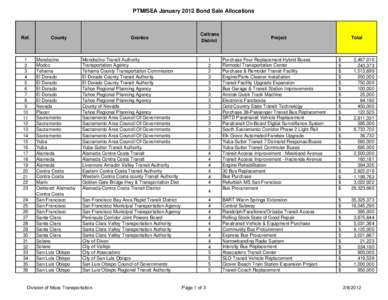 PTMISEA January 2012 Bond Sale Allocations  Ref. 1 2