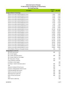 eTuition Rates as of[removed]xlsx