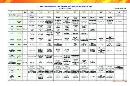 COMPETITION SCHEDULE OF THE WINTER UNIVERSIADE HARBIN[removed]to 28 February 2009 TUE 17.02