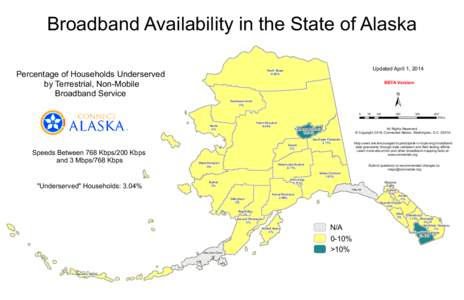 Broadband Availability in the State of Alaska Percentage of Households Underserved by Terrestrial, Non-Mobile Broadband Service  Updated April 1, 2014