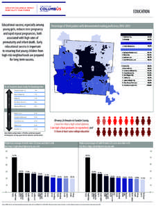 EDUCATION Educational success, especially among young girls, reduces teen pregnancy and rapid repeat pregnancies, both associated with high rates of prematurity and infant death. Early