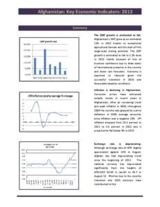 Analysis & Evaluation Directorate