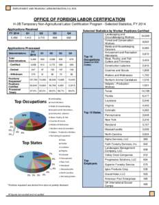 EMPLOYMENT AND TRAINING ADMINISTRATION, U.S. DOL  OFFICE OF FOREIGN LABOR CERTIFICATION H-2B Temporary Non-Agricultural Labor Certification Program - Selected Statistics, FY 2014 Applications Received FY 2014