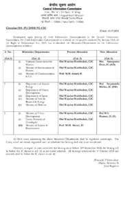 Central Information Commission / India / Government / Politics / Anugraha Narayan Tiwari / Politics of India / Wajahat Habibullah / Department of Citizenship and Immigration Canada