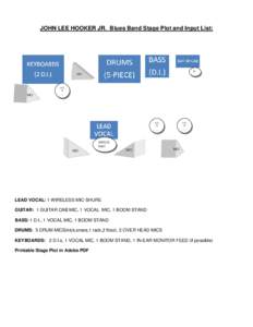 JOHN LEE HOOKER JR. Blues Band Stage Plot and Input List:  MI C  MO