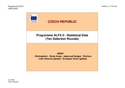 Programme ALFA II[removed]Statistics 1_10 Rounds  CZECH REPUBLIC