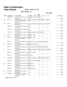 State of Washington Voter History Member: Santos of 37 (D)  District Number: 37