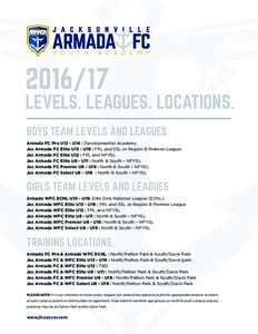 LEVELS. LEAGUES. LOCATIONS. BOYS TEAM LEVELS AND LEAGUES Armada FC Pro U12 - U14 : Developmental Academy Jax Armada FC Elite U13 - U19 : FPL and SSL or Region B Premier League Jax Armada FC Elite U12 : FPL and NF