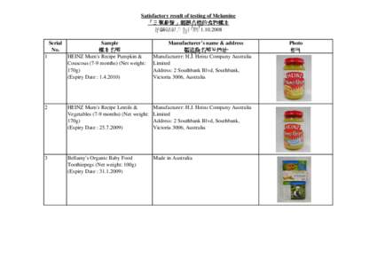 Melamine / Food safety / Food and drink / Chemistry / Selecta