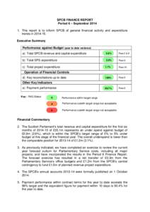 SPCB FINANCE REPORT Period 6 – SeptemberThis report is to inform SPCB of general financial activity and expenditure trends inExecutive Summary Performance against Budget (year to date variance)