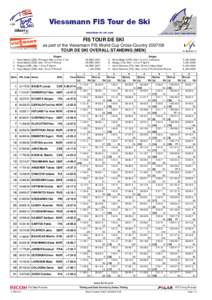 FIS TOUR DE SKI as part of the Viessmann FIS World Cup Cross-Country[removed]TOUR DE SKI OVERALL STANDING (MEN)