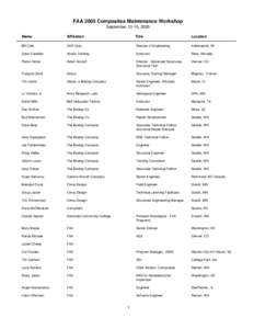 FAA 2005 Composites Maintenance Workshop September 13-15, 2005 Name Affiliation