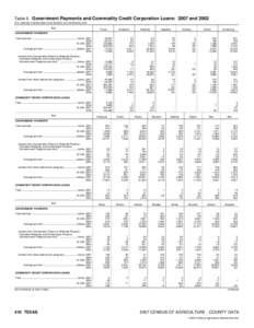 2007 Census of Agriculture Texas[removed]