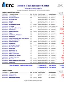 Report Date:  Identity Theft Resource Center[removed]Page 1 of 12